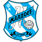 FK Zeleznicar Pancevo vs Radnicki 1923 » Predictions, Odds + Live Streams