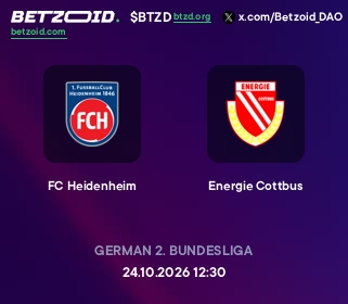 FC Heidenheim - Energie Cottbus