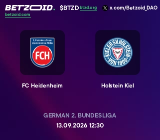 FC Heidenheim - Holstein Kiel