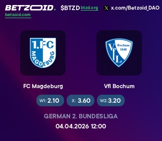 FC Magdeburg - Vfl Bochum