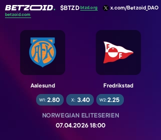 Aalesund - Fredrikstad