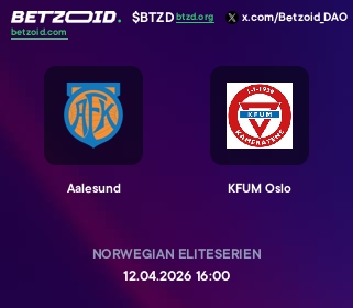 Aalesund - KFUM Oslo