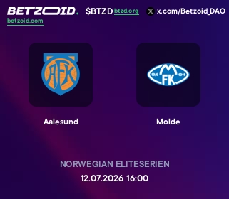 Aalesund - Molde