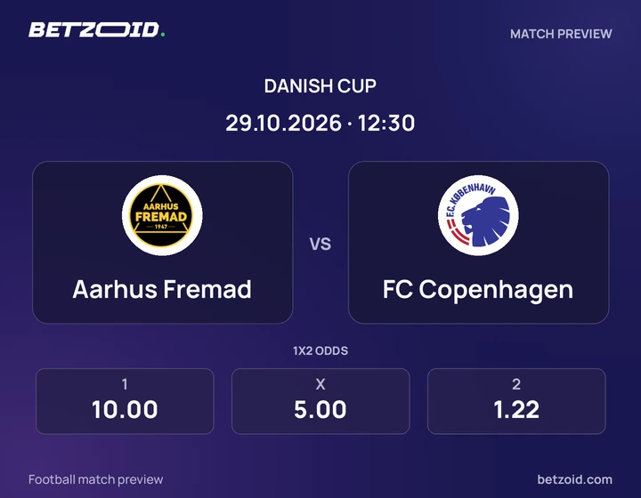 Aarhus Fremad – FC København: kampbillede til DBU Pokalen.