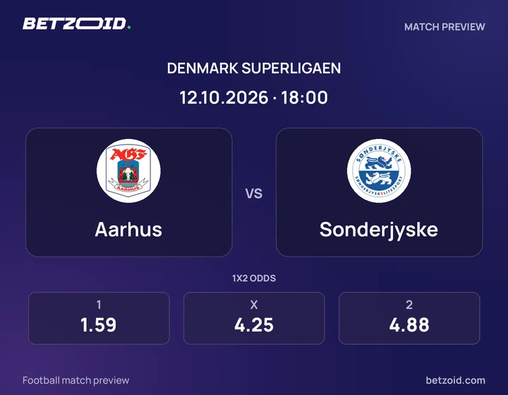 AGF – Sønderjyske AGF – Sønderjyske: kampbillede til Superligaen.