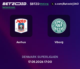 Aarhus - Viborg