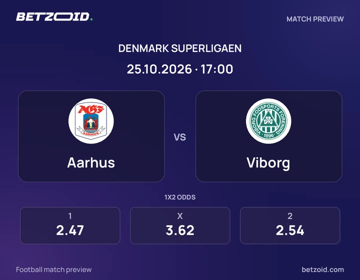 AGF – Viborg AGF – Viborg: kampbillede til Superligaen.