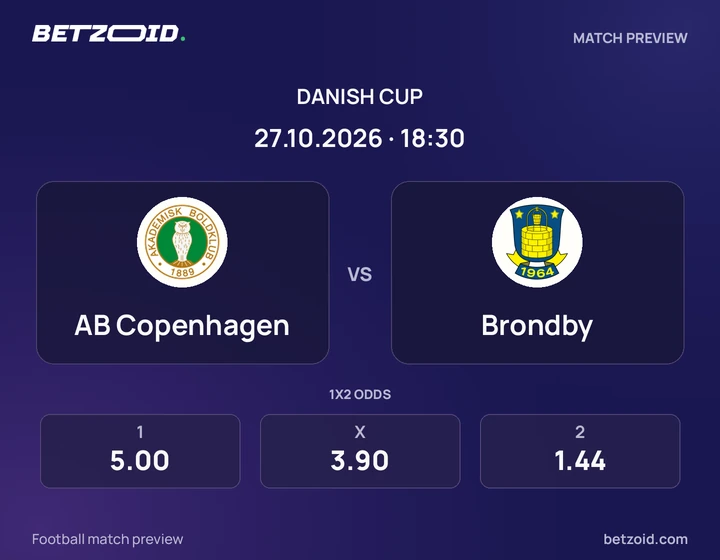 AB – Brøndby IF AB – Brøndby IF: kampbillede til DBU Pokalen.