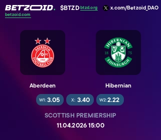 Aberdeen - Hibernian