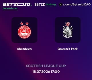Aberdeen - Queen's Park