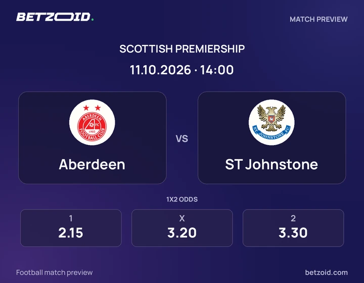 Aberdeen vs ST Johnstone: Scottish Premiership match preview with team badges and kick-off details.