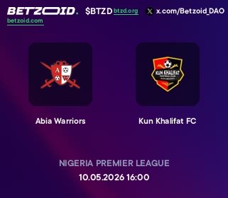 Abia Warriors - Kun Khalifat FC