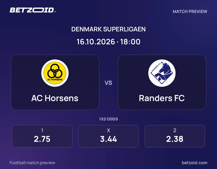 AC Horsens – Randers FC AC Horsens – Randers FC: kampbillede til Superligaen.