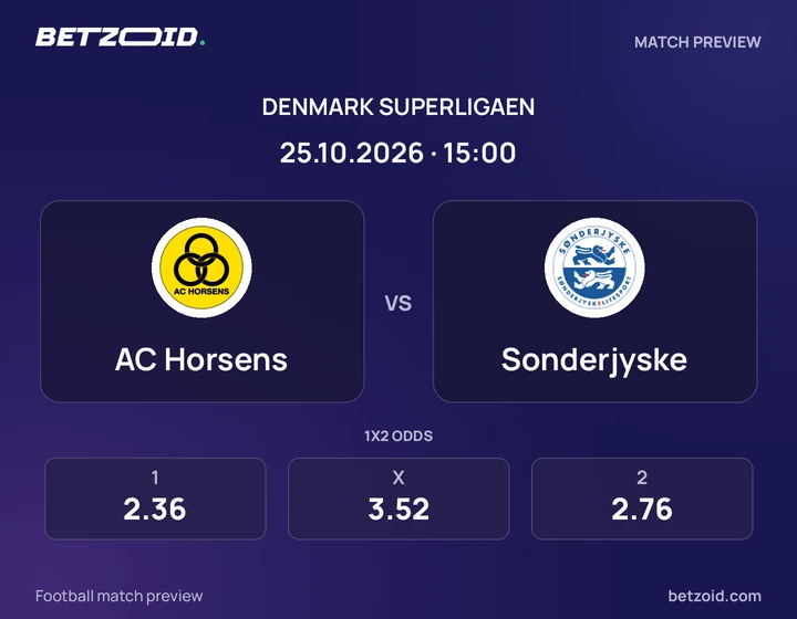 AC Horsens – Sønderjyske AC Horsens – Sønderjyske: kampbillede til Superligaen.