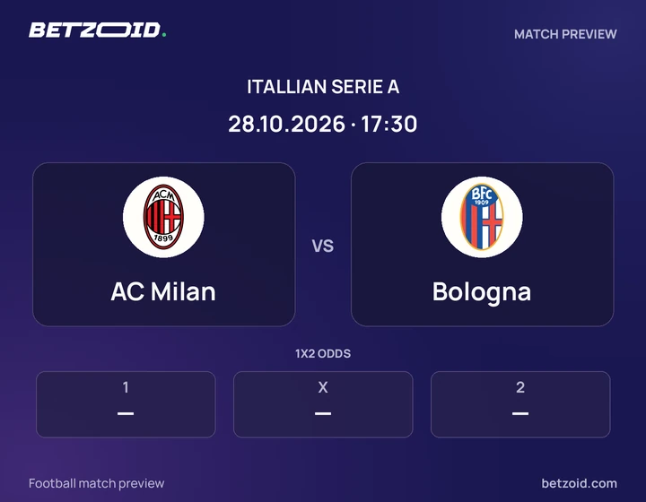 AC Milan vs Bologna: Itallian Serie A match preview with team badges and kick-off details.