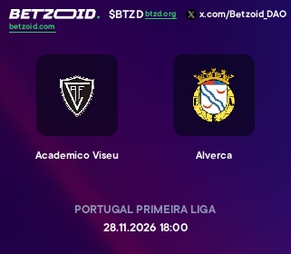 Academico Viseu - Alverca
