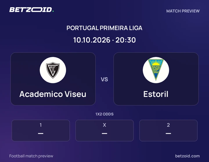 Academico Viseu vs Estoril: Portugal Primeira Liga match preview with team badges and kick-off details.