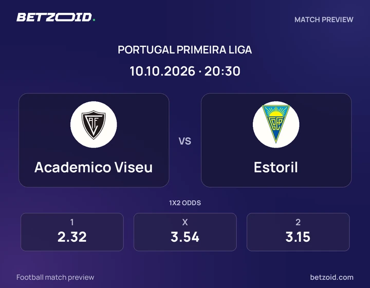 Académico de Viseu – Estoril Académico de Viseu – Estoril: imagem do jogo em Primeira Liga.
