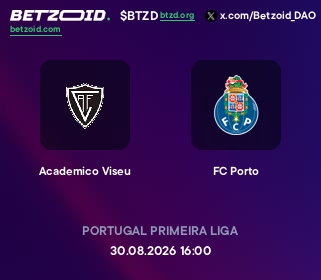 Academico Viseu - FC Porto