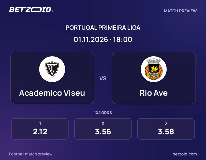 Académico de Viseu – Rio Ave: imagem do jogo em Primeira Liga.