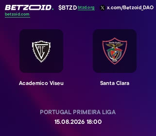 Academico Viseu - Santa Clara