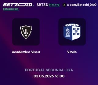 Academico Viseu - Vizela