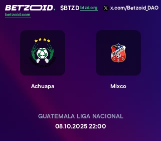 Achuapa - Mixco