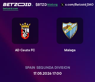 AD Ceuta FC - Malaga
