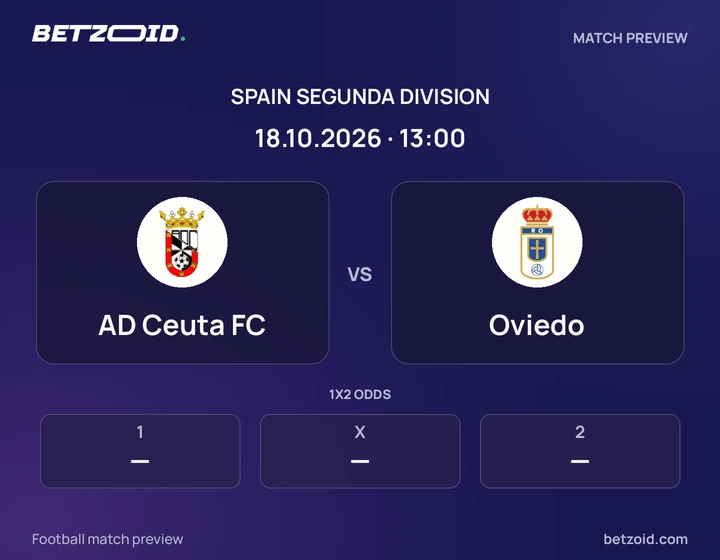 AD Ceuta FC vs Oviedo: Spain Segunda Division match preview with team badges and kick-off details.