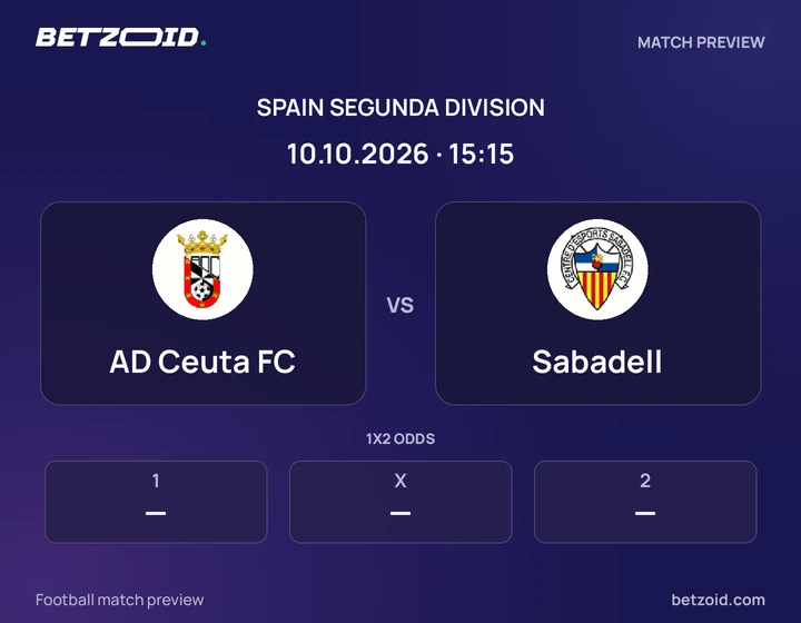 AD Ceuta FC vs Sabadell: Spain Segunda Division match preview with team badges and kick-off details.