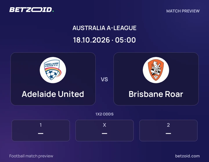 Adelaide United vs Brisbane Roar: Australia A-League match preview with team badges and kick-off details.