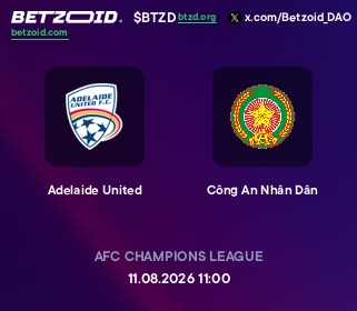 Adelaide United - Công An Nhân Dân