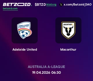 Adelaide United - Macarthur