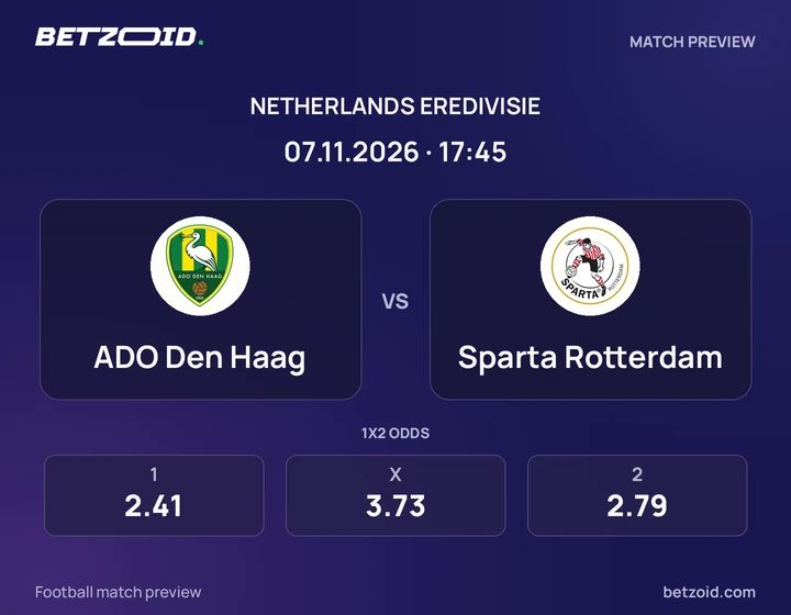ADO Den Haag – Sparta Rotterdam: wedstrijdafbeelding voor Eredivisie.