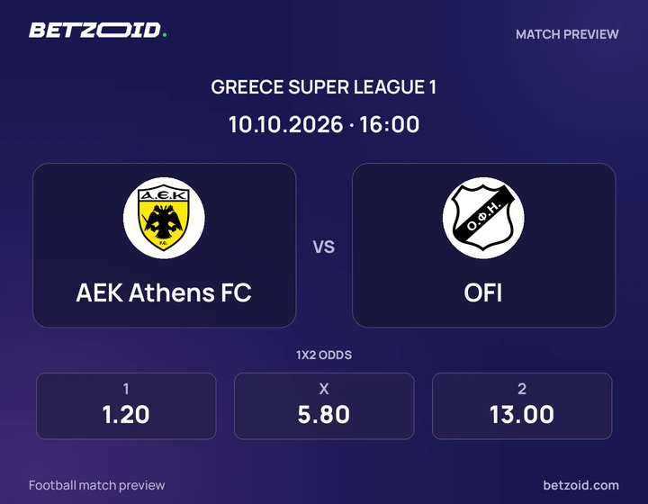AEK Athens FC vs OFI: Greece Super League 1 match preview with team badges and kick-off details.