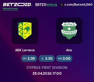 AEK Larnaca - Aris