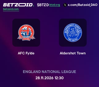 AFC Fylde - Aldershot Town