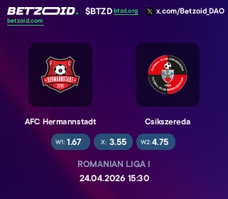 AFC Hermannstadt - Csikszereda