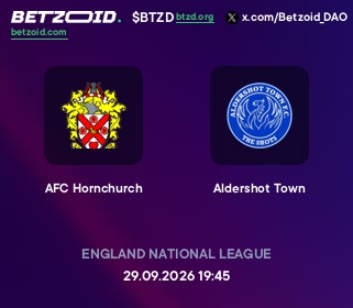 AFC Hornchurch - Aldershot Town