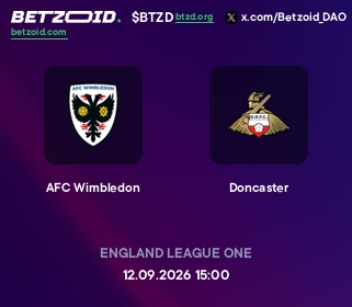 AFC Wimbledon - Doncaster