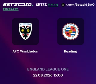 AFC Wimbledon - Reading