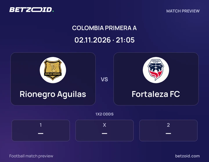 Rionegro Aguilas vs Fortaleza FC: Colombia Primera A match preview with team badges and kick-off details.