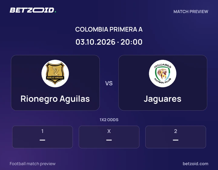 Rionegro Aguilas vs Jaguares: Colombia Primera A match preview with team badges and kick-off details.