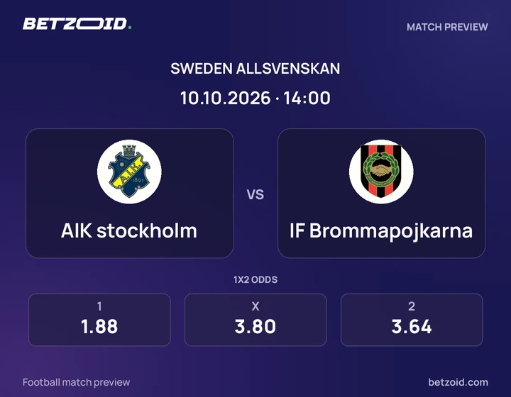 AIK – IF Brommapojkarna AIK – IF Brommapojkarna: matchbild för Allsvenskan.