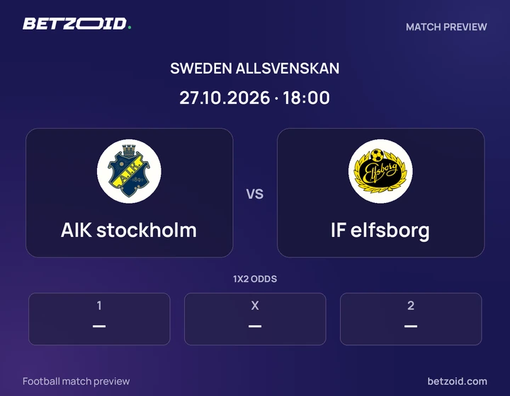 AIK stockholm vs IF elfsborg: Sweden Allsvenskan match preview with team badges and kick-off details.