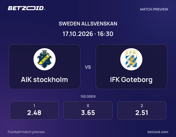 AIK – IFK Goteborg AIK – IFK Goteborg: matchbild för Allsvenskan.