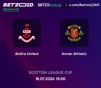 Airdrie United - Annan Athletic