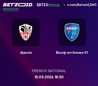 Ajaccio - Bourg-en-bresse 01