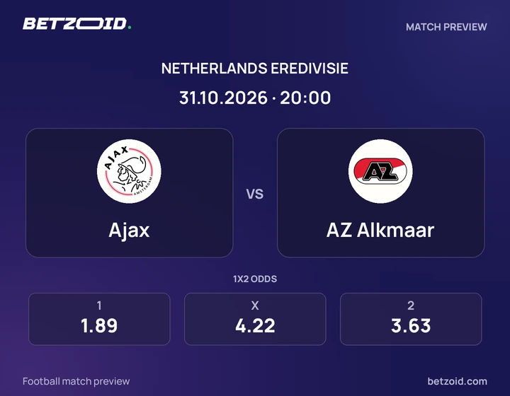 Ajax – AZ Ajax – AZ: wedstrijdafbeelding voor Eredivisie.
