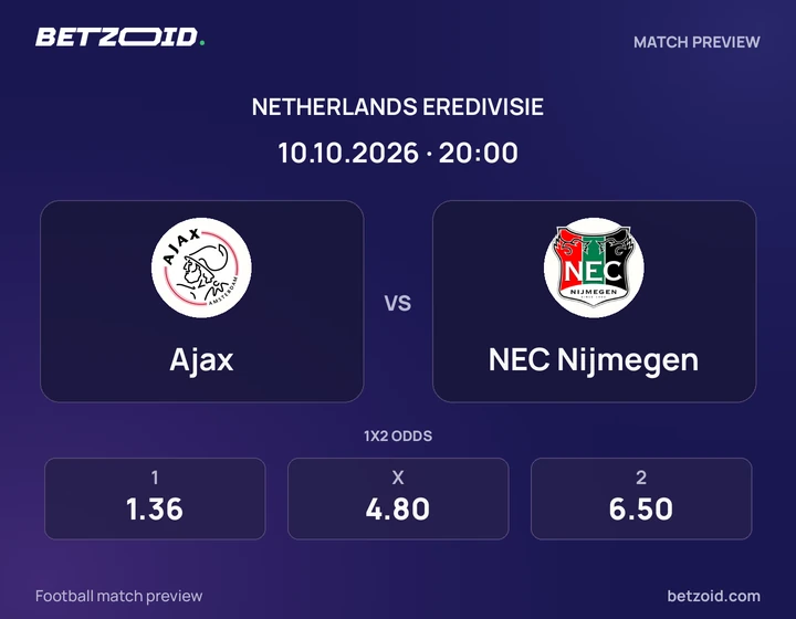 Ajax vs NEC Nijmegen: Netherlands Eredivisie match preview with team badges and kick-off details.